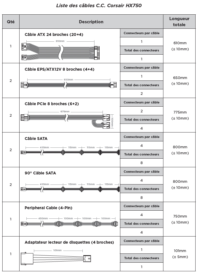 http://img114.xooimage.com/files/c/d/9/presse-papier01-56ec653.jpg