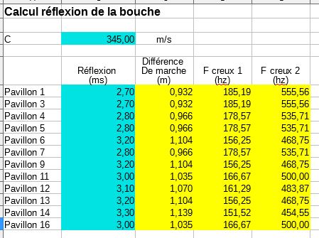 [Image: annulation-570afb6.jpg]
